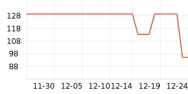 �軨����������ʷ�۸�