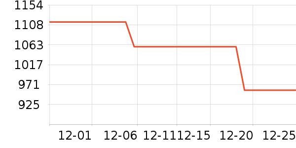 ��Ȫ�׾���ʷ�۸�