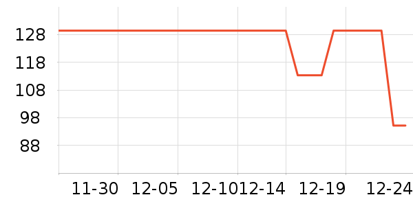 �軨����������ʷ�۸�