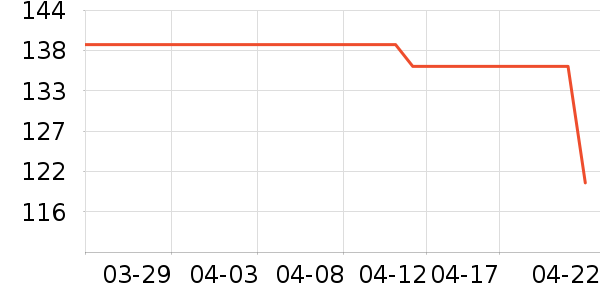 ����;������Ʒ��ʷ�۸�