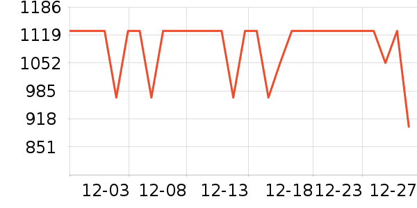 С������������������ʷ�۸�