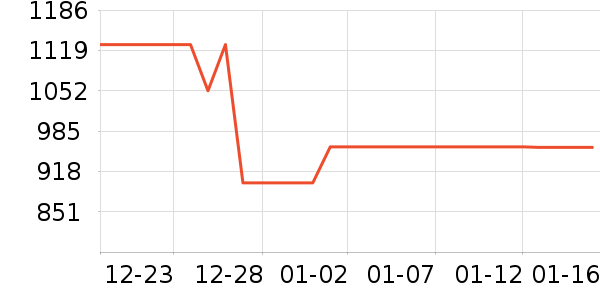 ��������������ʷ�۸�