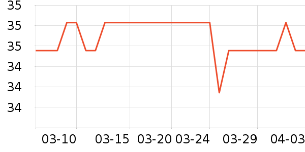 ��˳о�����Դ��ʷ�۸�