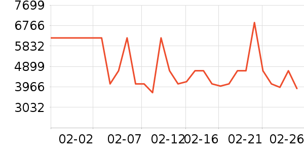 ̨ʽ��������ʷ�۸�