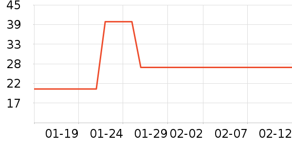 ë��/ԡ��/ԡ����ʷ�۸�