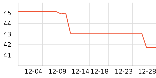 ϣ�����ܼҾ���ʷ�۸�