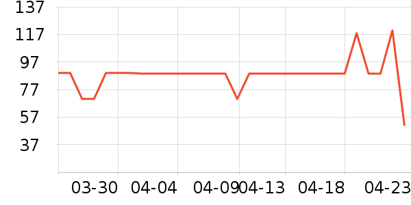 �����ȱ�����ʷ�۸�