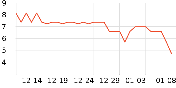 ��˳����������ʷ�۸�