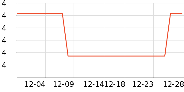 �����칫�ľ���ʷ�۸�