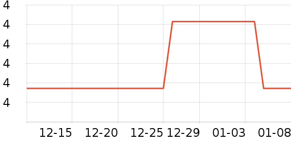 �����칫�ľ���ʷ�۸�