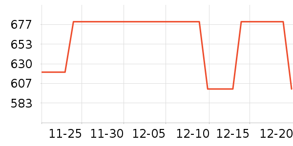 ����������ʷ�۸�