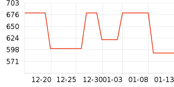 ����������ʷ�۸�