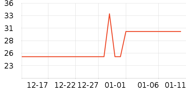 ������ơ��ơ����ʷ�۸�