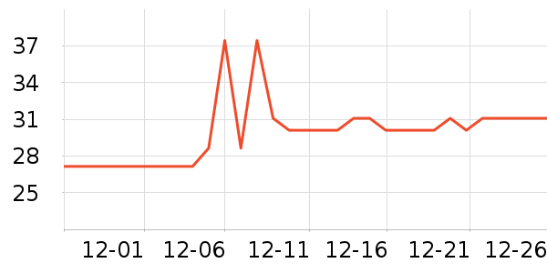 ��֮Դ������Ʒ��ʷ�۸�