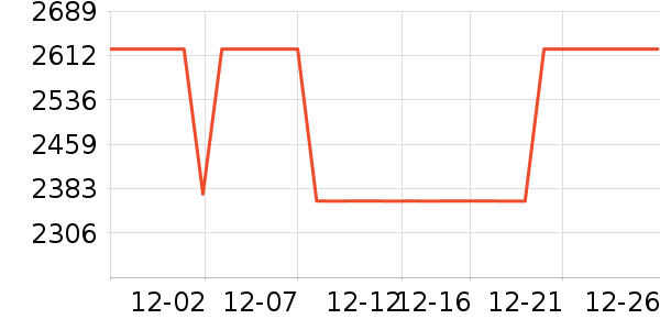 �������̻���ʷ�۸�