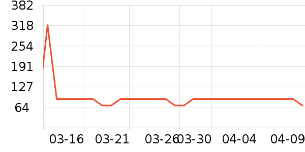 ����������/������/��ҩ����ʷ�۸�