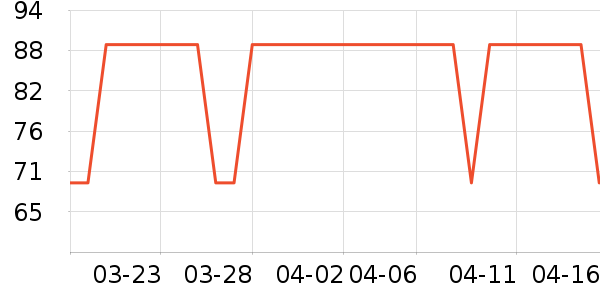 ����������/������/��ҩ����ʷ�۸�