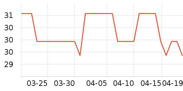 �ֿ��ֿ۱��ʺ���ʷ�۸�