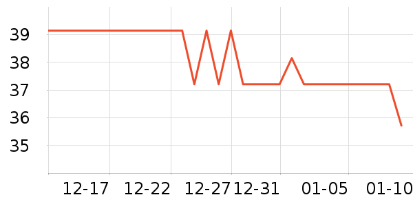 ę́���Ѿ���ʷ�۸�