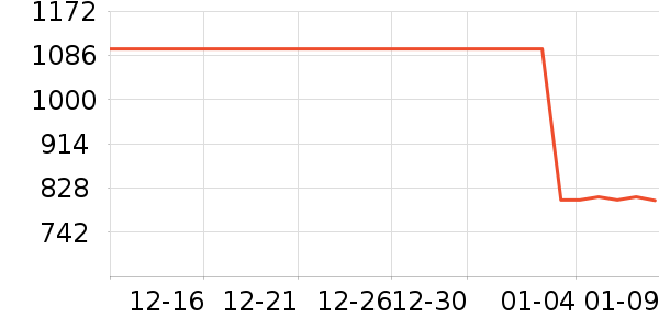 ��Ϊ�����ֱ���ʷ�۸�