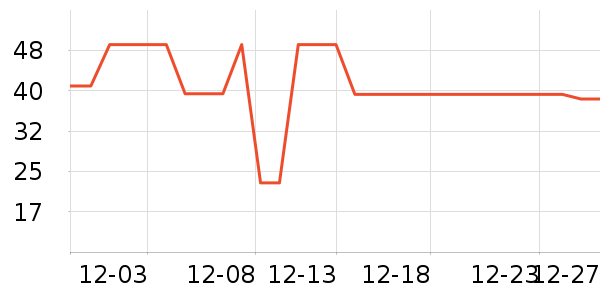 ��ţţ��/��Ʒ��ʷ�۸�