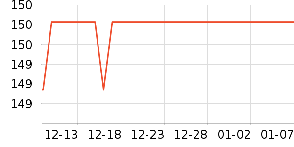 �ղ����緹����ʷ�۸�