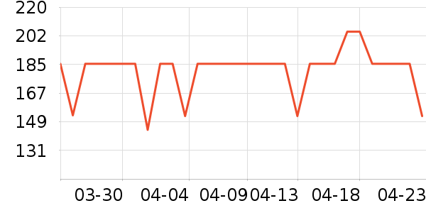 ������Ĥ������ʷ�۸�