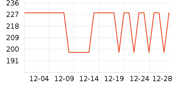 ʮ������������װ��ʷ�۸�