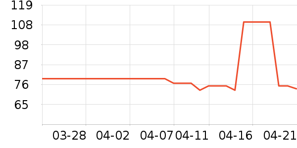 ��ȸ��ˬ��ˮ��ʷ�۸�