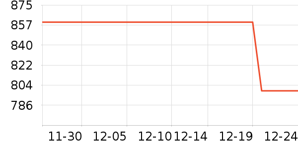 �綯���������ʷ�۸�