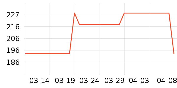 �ſ˿���������ʷ�۸�