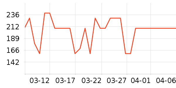 ���ӱ�̨����ʷ�۸�