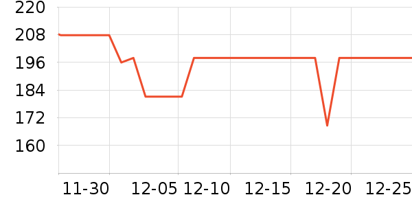 ���ӱ�̨����ʷ�۸�