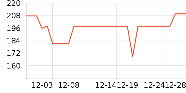 ���ӱ�̨����ʷ�۸�