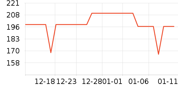 ���ӱ�̨����ʷ�۸�