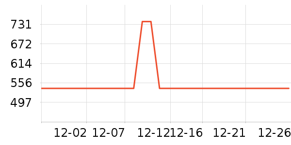 �¿�˹��ˮ����ʷ�۸�