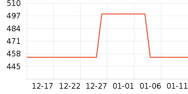 �߱���è�׾���ʷ�۸�