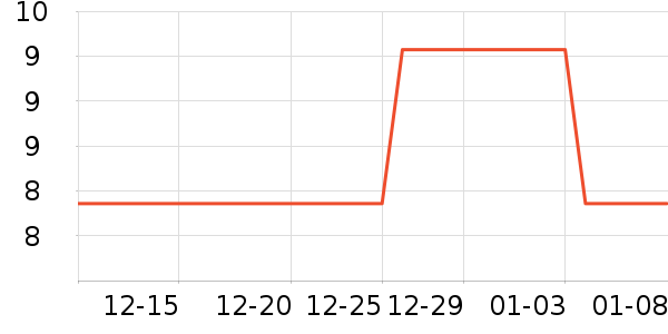 ����/ˮ��/ˮ����ʷ�۸�