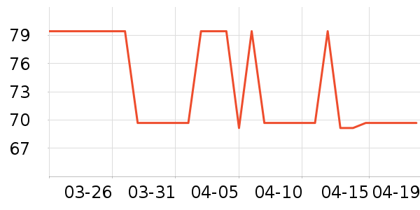 ÷��Ů������ʷ�۸�