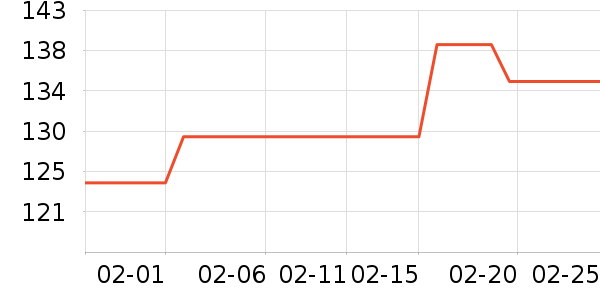 �պ��ų蹷����ʷ�۸�