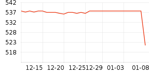 �·����õ�����ʷ�۸�