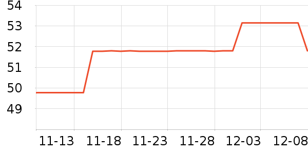DAVEBELLAñ/Χ////ʷ۸
