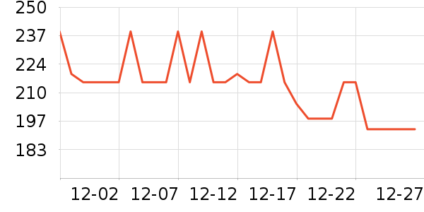 ��ʢի��ʳ��ζ��ʷ�۸�