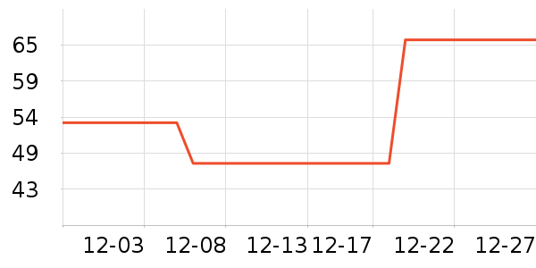 ���ഫý��ͯ����/ͯ����ʷ�۸�