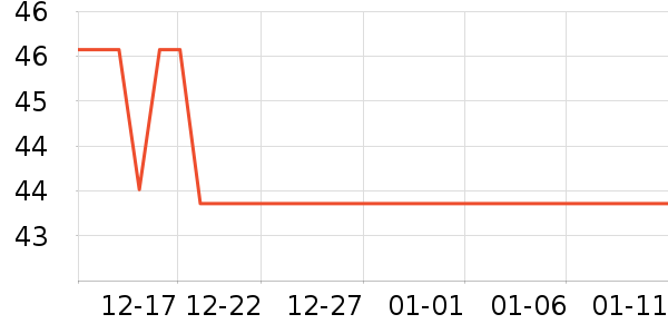 ������/����/������ʷ�۸�