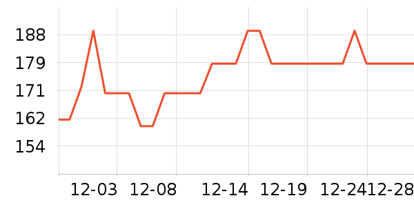 �ƺ�¥�׾���ʷ�۸�