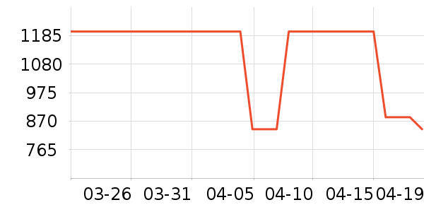 ţ����ͯ�̷���ʷ�۸�