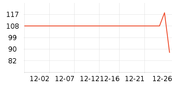 �������/������ʷ�۸�