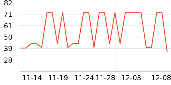 ���ü�����ʷ�۸�