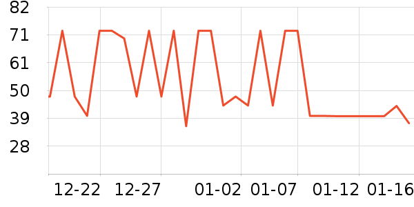 ���ü�����ʷ�۸�